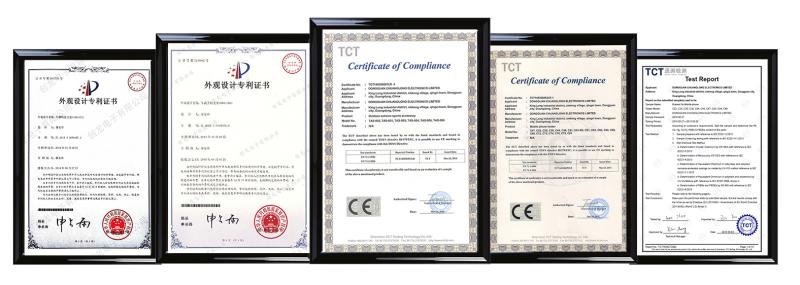 Verified China supplier - Shenzhen Dingfeng Chuangyi Technology Co., Ltd.