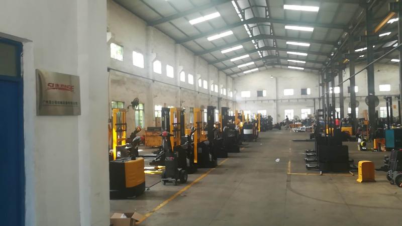 Verified China supplier - Guangzhou Sunrise Machinery Equipment Co., Ltd.