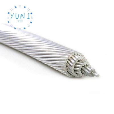 China Aluminum Overhead Line Conductor All Aluminum Conductor for sale