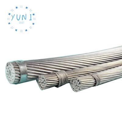 China Aluminum YUNI Power Transmission Line AAC Conductor Price List for sale