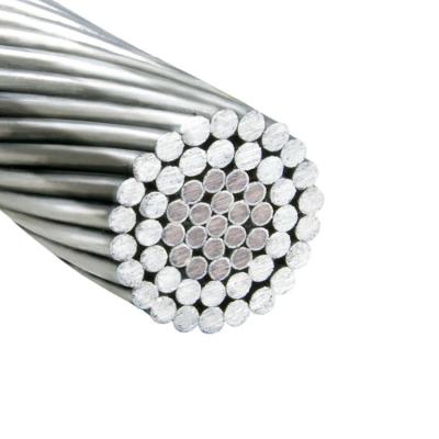 China Overhead fiber Water Repellent Thixotropic 12 24 48 96 core OPGW Cable price for sale