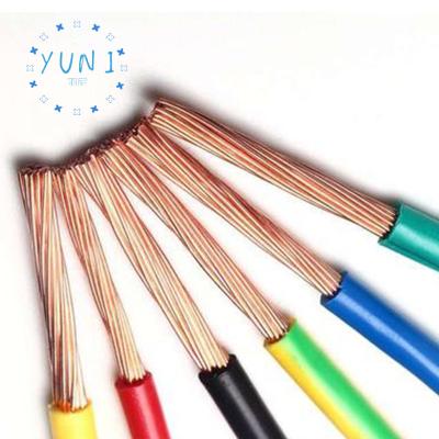 China Heating 16mm2 Bare Copper Wire and Cable for sale