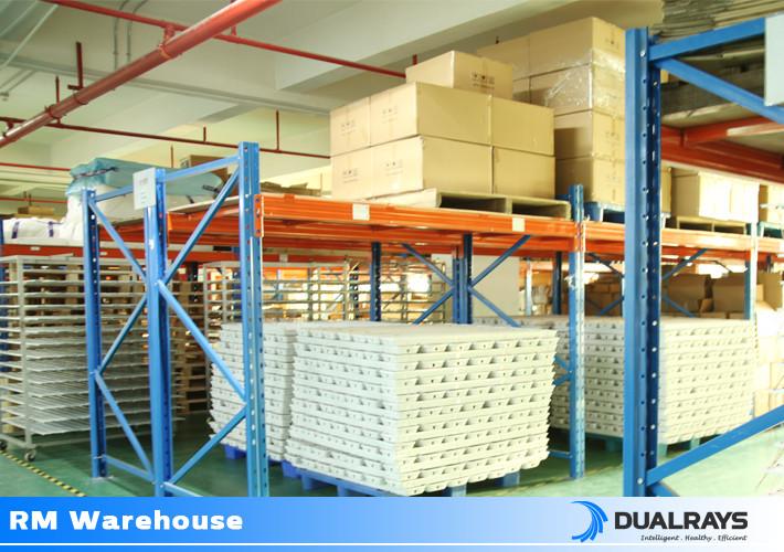 Verified China supplier - DUALRAYS LIGHTING Co.,LTD.