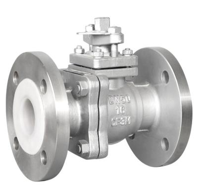 China General Soft Flange Manual Seal Fluorine Anti-Corrosion Stainless Steel Ball Valve for sale