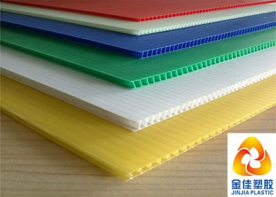 China Light Weight But Compression Resistant Fluted / Corrugated Polypropylene Sheets for sale