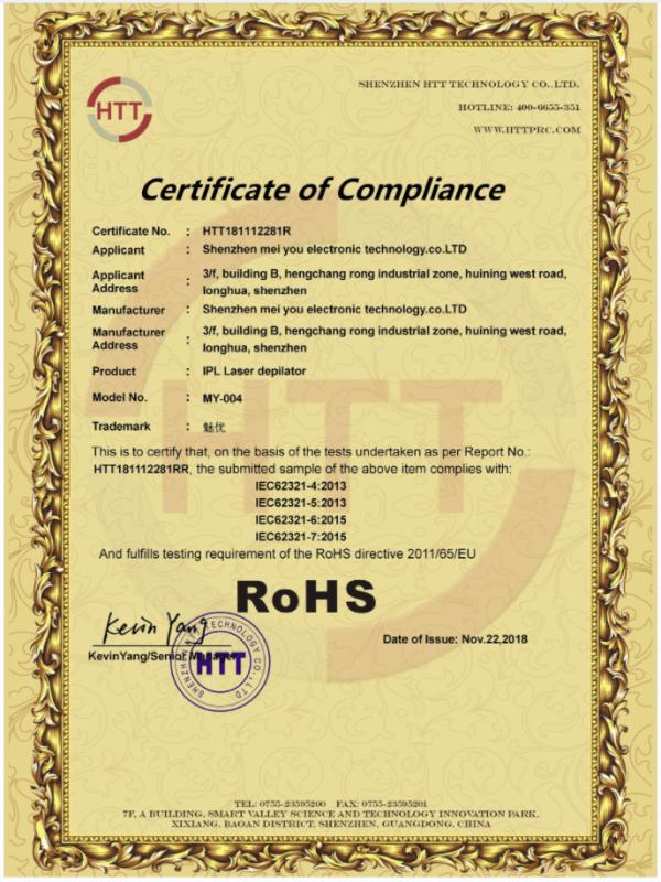 RoHS - Mall Industry Limited