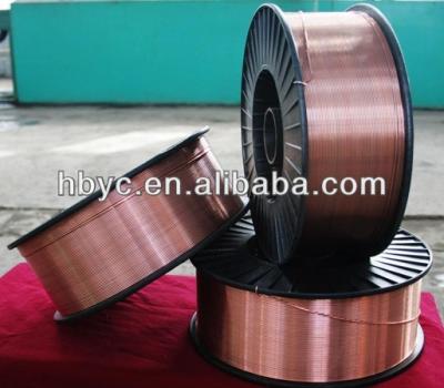 China Used to weld low carbon structural steel and low alloy steel. HOT ! ! ! arame Para solda MIG 0.8 mm 5 kg er70s-6 for sale