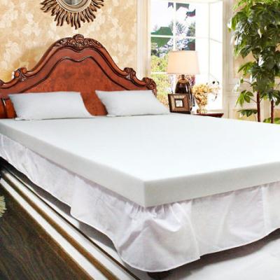 China Cheap home furniture foam mattress/mattress making/thin foam mattress for sale