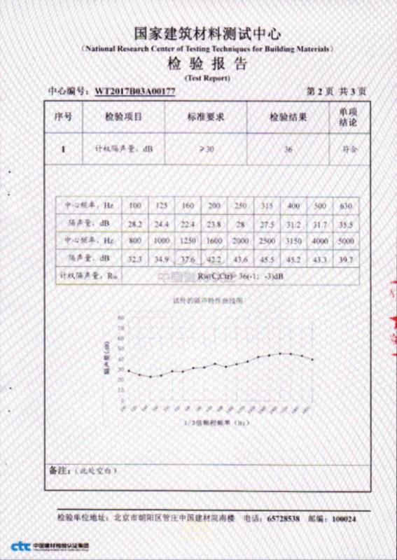 Material testing - Chengdu Cast Acrylic Panel Industry Co., Ltd