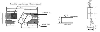 中国 ジャンフー 100% オリジナル 1550nm G=25 SOA 半導体光学増幅器チップ COC 250mA 販売のため