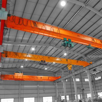 China Warehouse Span 7.5~31.5 M Single Girder EOT Crane Low Headroom for sale