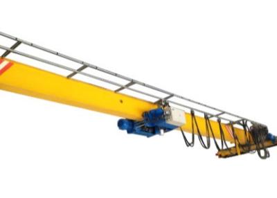 China Remote Control A3 A4 European Overhead Crane Single Beam type for sale