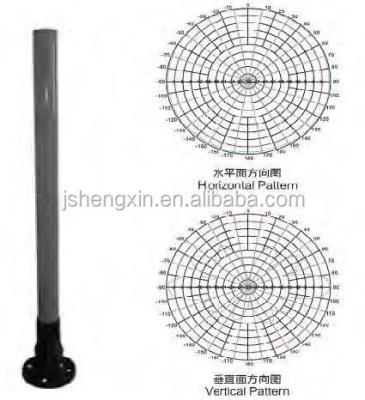 China 1700-2000MHz 8dbi Omini WLAN WiFi Antenna HXOA-1820T8 for sale