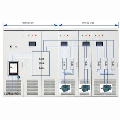 China AC Drive Inverter Pump Control 75KW 110KW Vfd UNDETERMINED Frequency Converter for sale