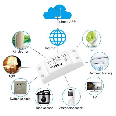 China Wi-Fi 2.4GHz Alexa home automation wall switch wifi system tuya zigbee smartlife universal wireless swith smart light switch for sale