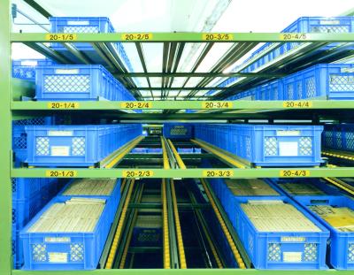 China Industrial Warehouse Storage Racking Gravity Roller Pallet Flow Racking for sale