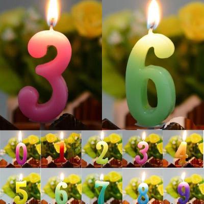 China Eco Arabic Numerals Birthday Party Smokeless Smokeless Candles Manufacturer Wholesale for sale