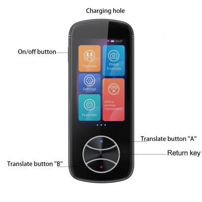 China Wifi Smart Interpreter Device 106 Languages ​​Simultaneous Voice Translator for sale