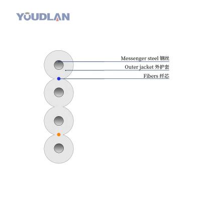 China Youdlan outdoor aerial ftth gjyxch , gjyfxch single mode fiber optic cable for sale