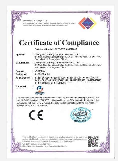 CE - Guangzhou Juhong Optoelectronics Co., Ltd.