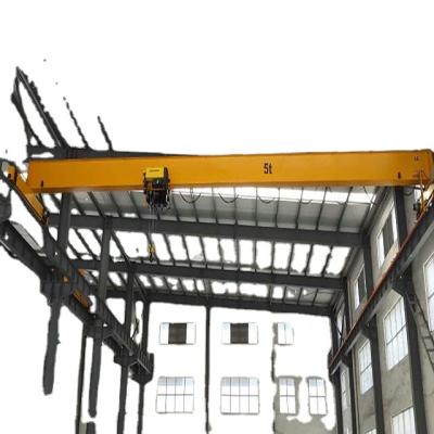 China Bridge Crane Sanxin Heavy Industry makes excellent European 3 ton cranes with the excellent quality. Customizable for sale