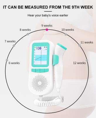 China Home Clinic Hospital For Fetal Monitor And Pregnancy Woman Belly Heartbeat Maternal Doppler Medical Device for sale