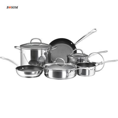 China Modern Cookware Pot Set Lid Glass Pots And Pans Set Stainless Steel Cookware Set Cooking Pot With Frying Basket for sale