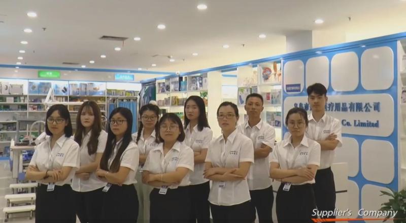 Verified China supplier - Yiwu Medco Health Care Co., Limited