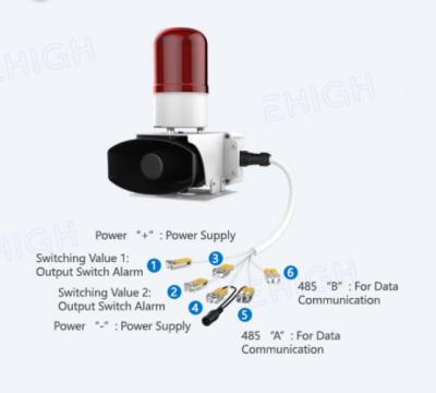 China UWB Forklift Proximity Alert Pedestrian Detection Warning LED Stop Audio Work Accident L240mm*W157mm*H255mm for sale