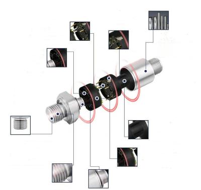 China Guangzhou factory direct sale hydraulic pressure sensor water pressure sensor oil pressure probe BRW800-G3200-KS for sale