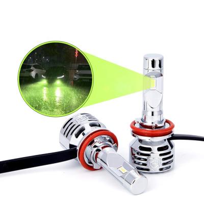 China canbus led GPNE R1 R2 R3 led car auto headlights H4H/L H11 HB3 HB4 20000 lumen with mini canbus driver 5530 csp chip for sale