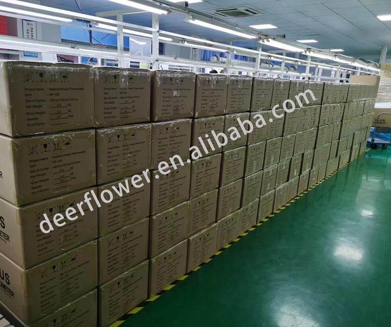 Verified China supplier - Shenzhen Deer Flower Technology Co., Ltd.