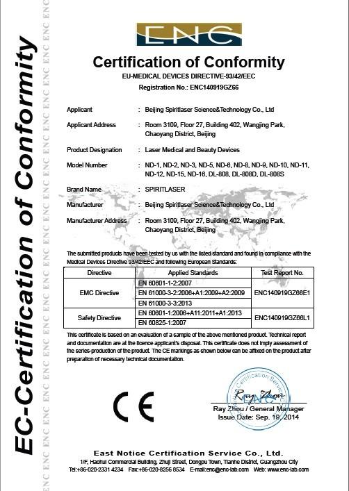 CE - Beijing Spiritlaser Science & Technology Co., Ltd.