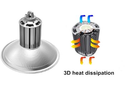 China Industrielle Deckenleuchte-hohe Bucht führte Lichter 60W - aluminiumhaltige Wohnung 300W zu verkaufen