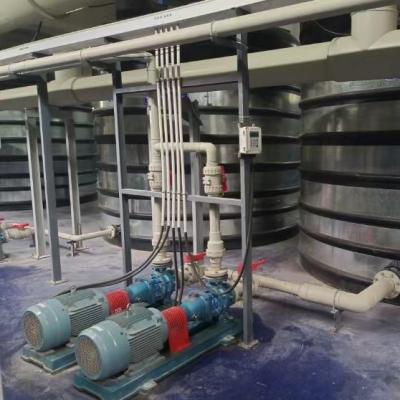 China Customizability Water Treatment System - Horizontal Centrifugal Pumps for sale