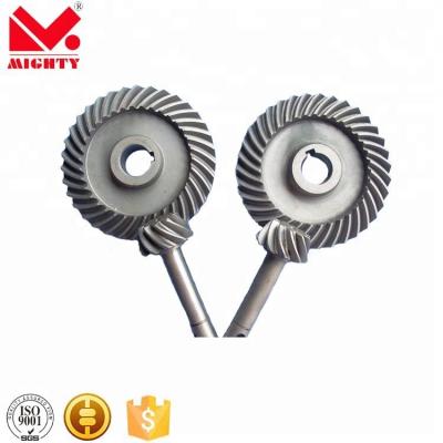 China A Wide Range Gear Worm Wheel Maker for sale