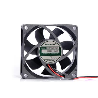 China Factory Energy Saving High Quality Electric DC Fan RGD7020 DC Fan for sale