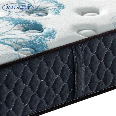 China Factory Manufacturer Eco-Friendly High Resilient Pocket Custom Or Standard Box Spring for sale