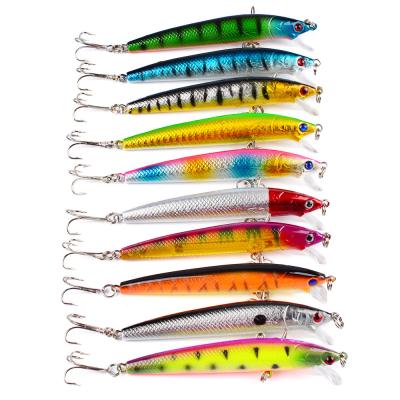 China 9.5cm Eco-Friendly Fishing Bait Hard 8.5g Lure Bait Mino Bait Lure Freshwater Fishing Lure for sale