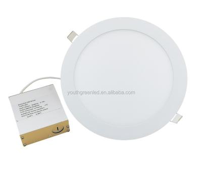 China Residential 8inch led panel light 8