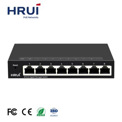 China Support VLAN QoS New Product 8 Ports Full Gigabit Smart Managed Ethernet Switch With VLAN QoS Bandwidth Control for sale