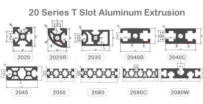 China 15180 9090 2040 4040 Aluminium T-slotprofiel extrusie Te koop