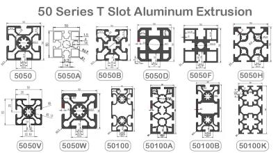 China Industrieel geëxtrudeerd aluminium T-slotprofiel frame 50 serie 80 20 Te koop