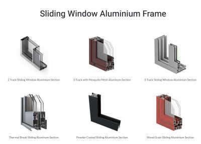 China Convenience And Modern Design Aluminium Sliding Window Profile for sale