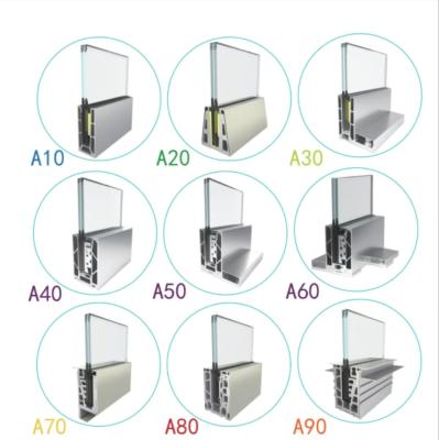 China Salzsprühfest, rutschfeste, reinigungsfreie Luxus-Aluminium-Glaszaun zu verkaufen