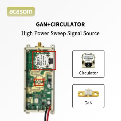 China 1550M-1750M 50W GAN FPV Jammer Module 1.6G 1.7G With Circulator for sale