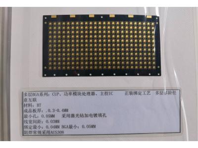 Cina Substrato ABF a due strati professionale simile a PCB 0,2 mm per dispositivi elettronici in vendita