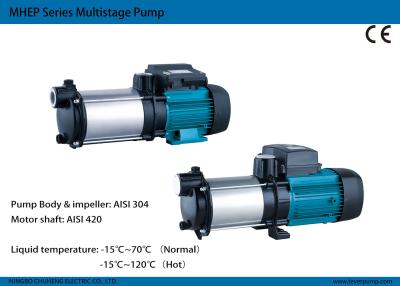 China Multistage pump for sale