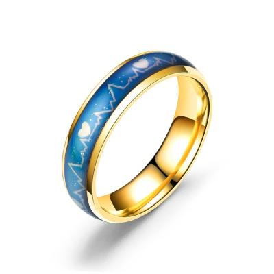 China Trendy Summer Fashion Do Not Fade Stainless Steel Material Rings Color Changing Mood Ring For Couple Lovers Jewelry Ecg Design Oval for sale