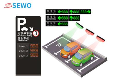 China SEWO Ultrasonic Car Parking Guidance System Indoor Smart Car Parking System for sale